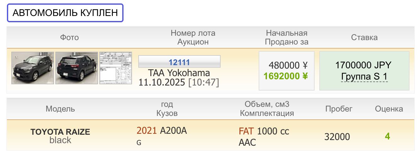 АВТОМОБИЛЬ КУПЛЕН: лот 12111, TAA Yokohama, цена 1 692 000 JPY, G, 2021 год, 32 000 км, оценка 4.